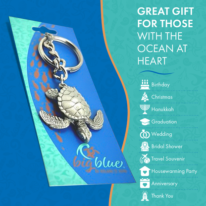 Big Blue by Roland St John - Dolphin Keychain for Women and Men- Dolphin Gifts for Women