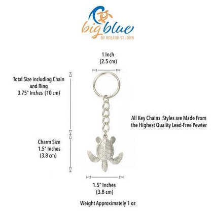 Big Blue by Roland St John - Sea Turtle Keychain, Turtle Key Ring, Gifts for Ocean Lovers