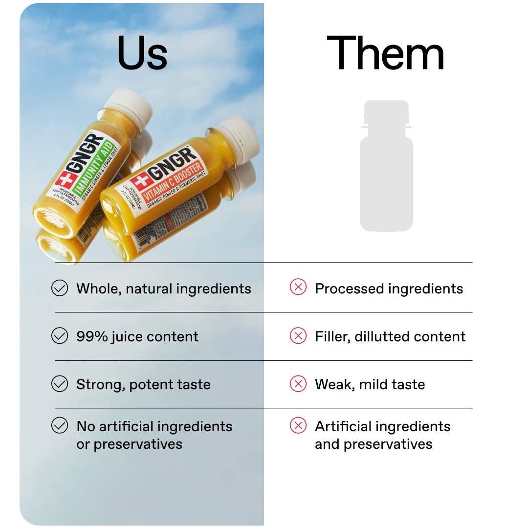 GNGR Labs - Liver Cleanse Shot: Ginger, Milk Thistle, Dandelion Detox