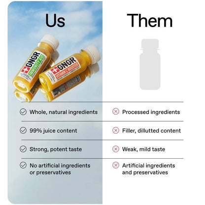 GNGR Labs - Vitamin D Booster Ginger Shot: Immunity Energy Mood Boost
