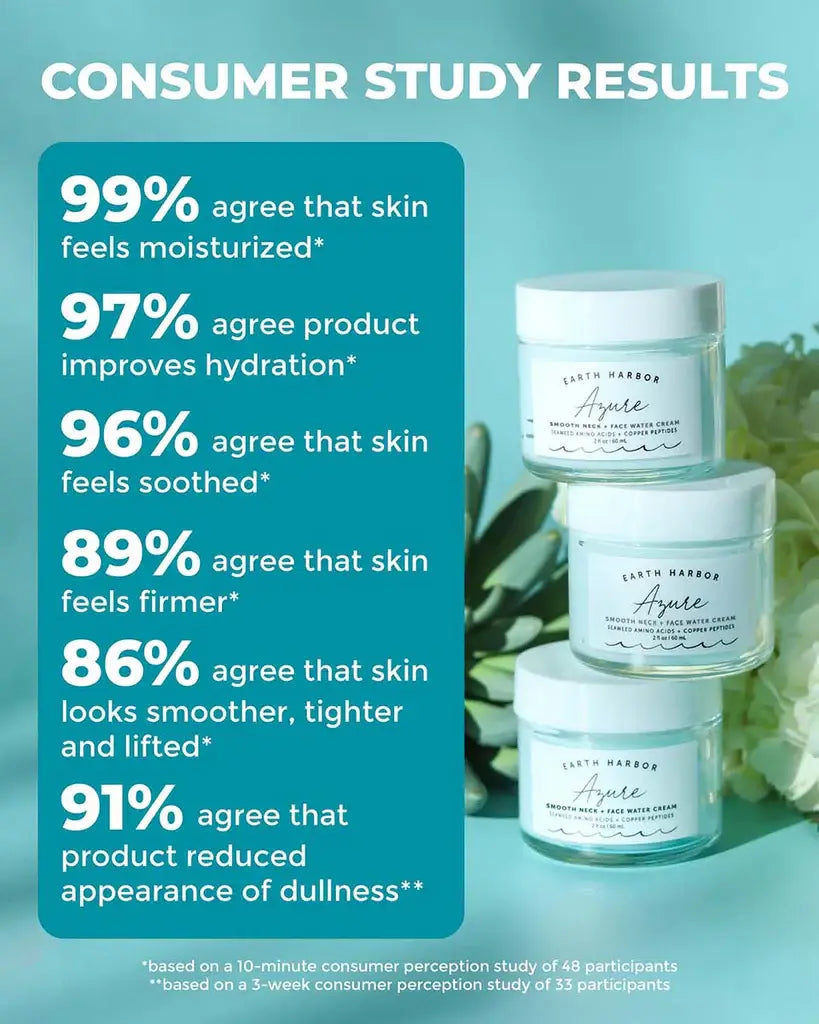Earth Harbor Naturals - AZURE Smooth Neck + Face Water Cream: Amino Acids + Peptides