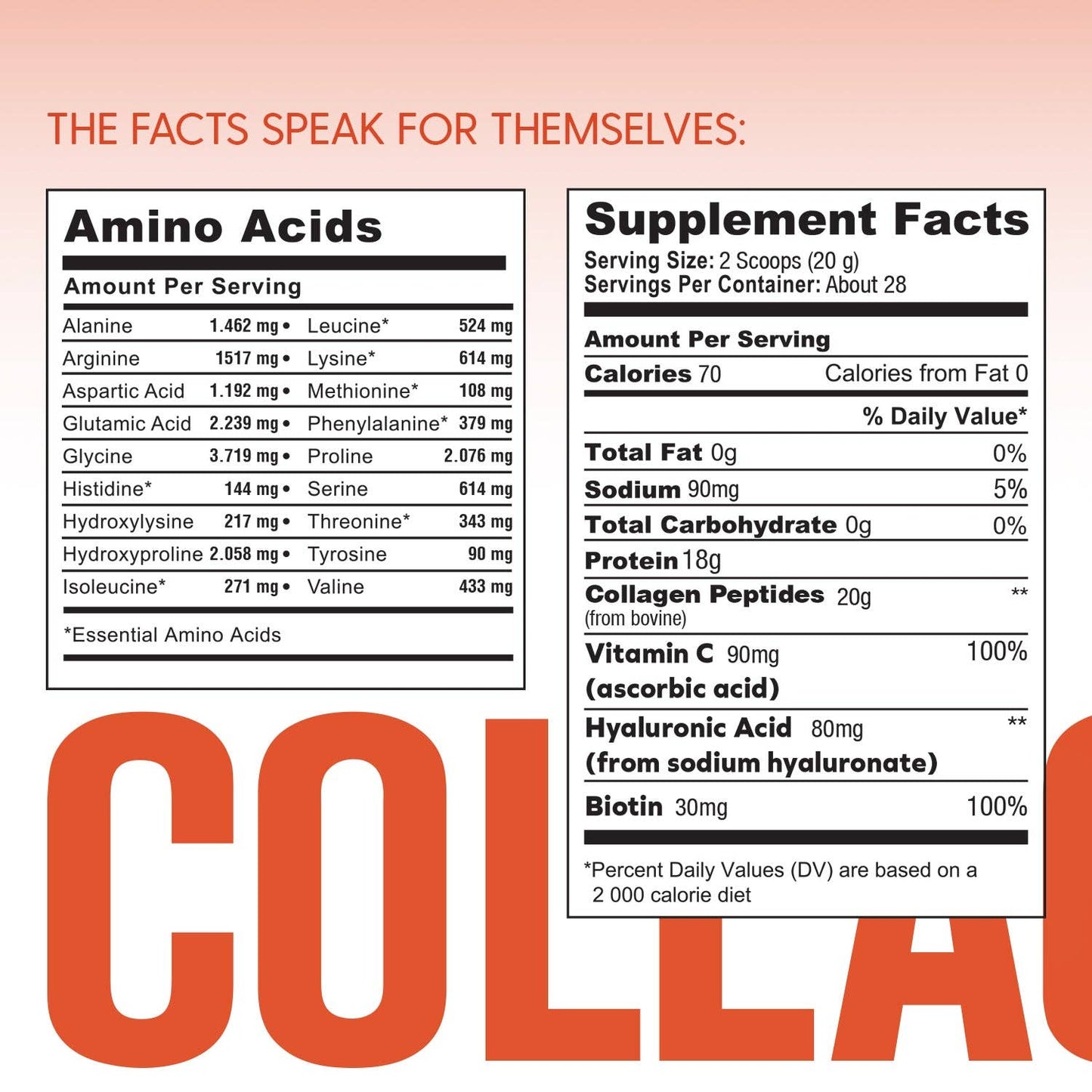 Hearthy Foods - Collagen+ with Hydrolyzed Collagen Powder - Biotin - Hyaluronic Acid & Vitamin C