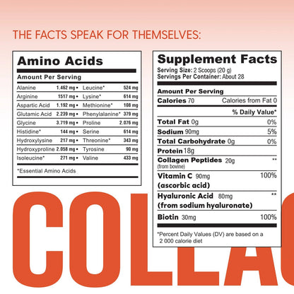 Hearthy Foods - Collagen+ with Hydrolyzed Collagen Powder - Biotin - Hyaluronic Acid & Vitamin C